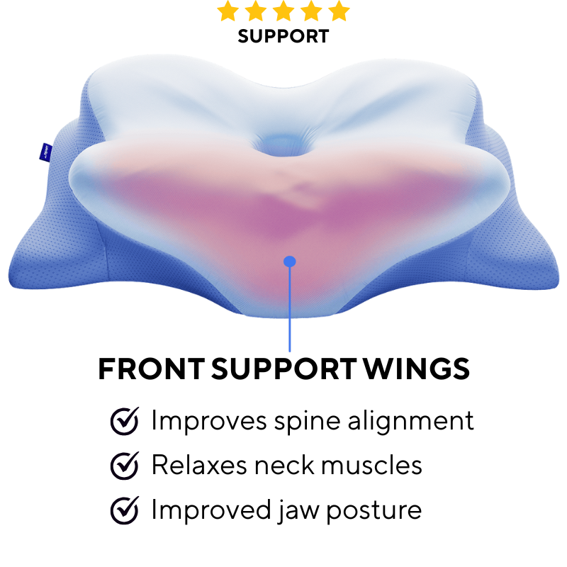 ByLux™ Anti-Snoring Ergonomic Pillow 20 13