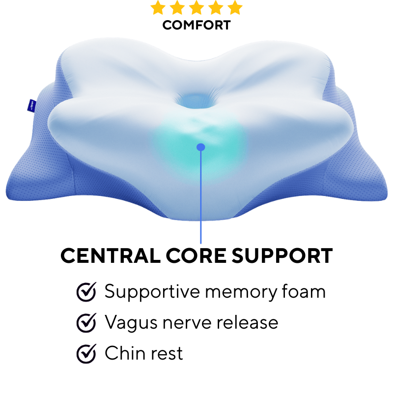 ByLux™ Anti-Snoring Ergonomic Pillow 21 15