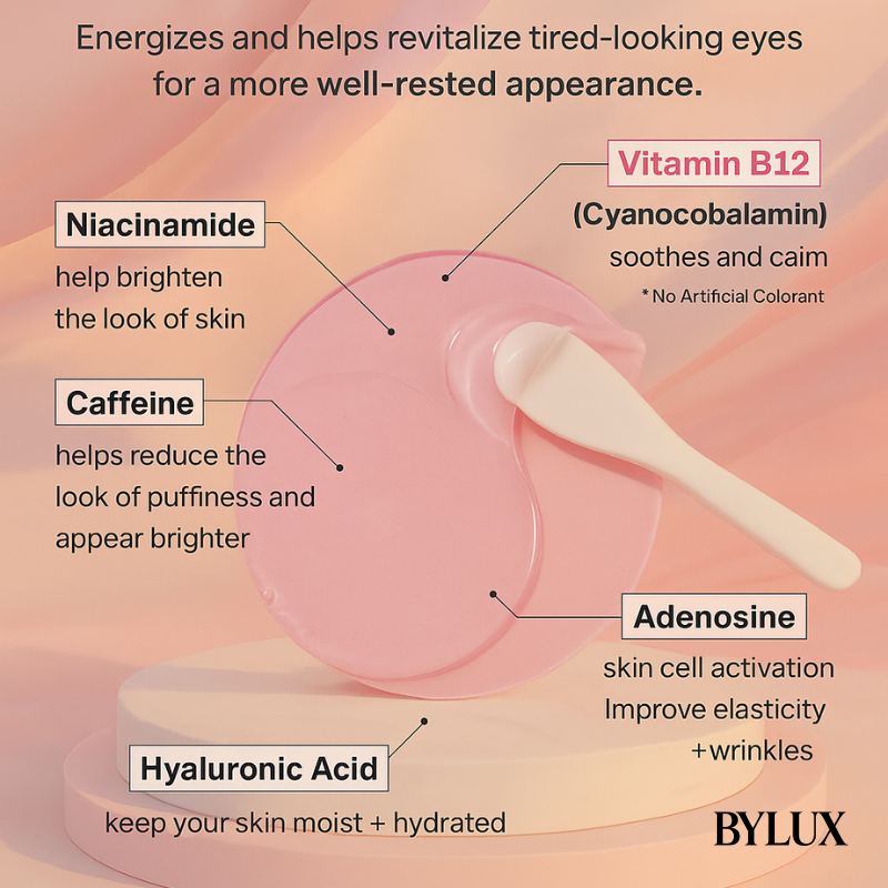ByLux™ Peptide Collagen Hydrogel Eye Patches • 60 Patches