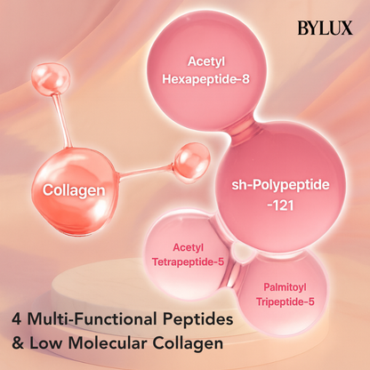 ByLux™ Peptide Collagen Hydrogel Eye Patches • 60 Patches